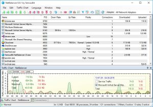 Netbalancer 11.0.5 Activation Key Ultimo Download 2023